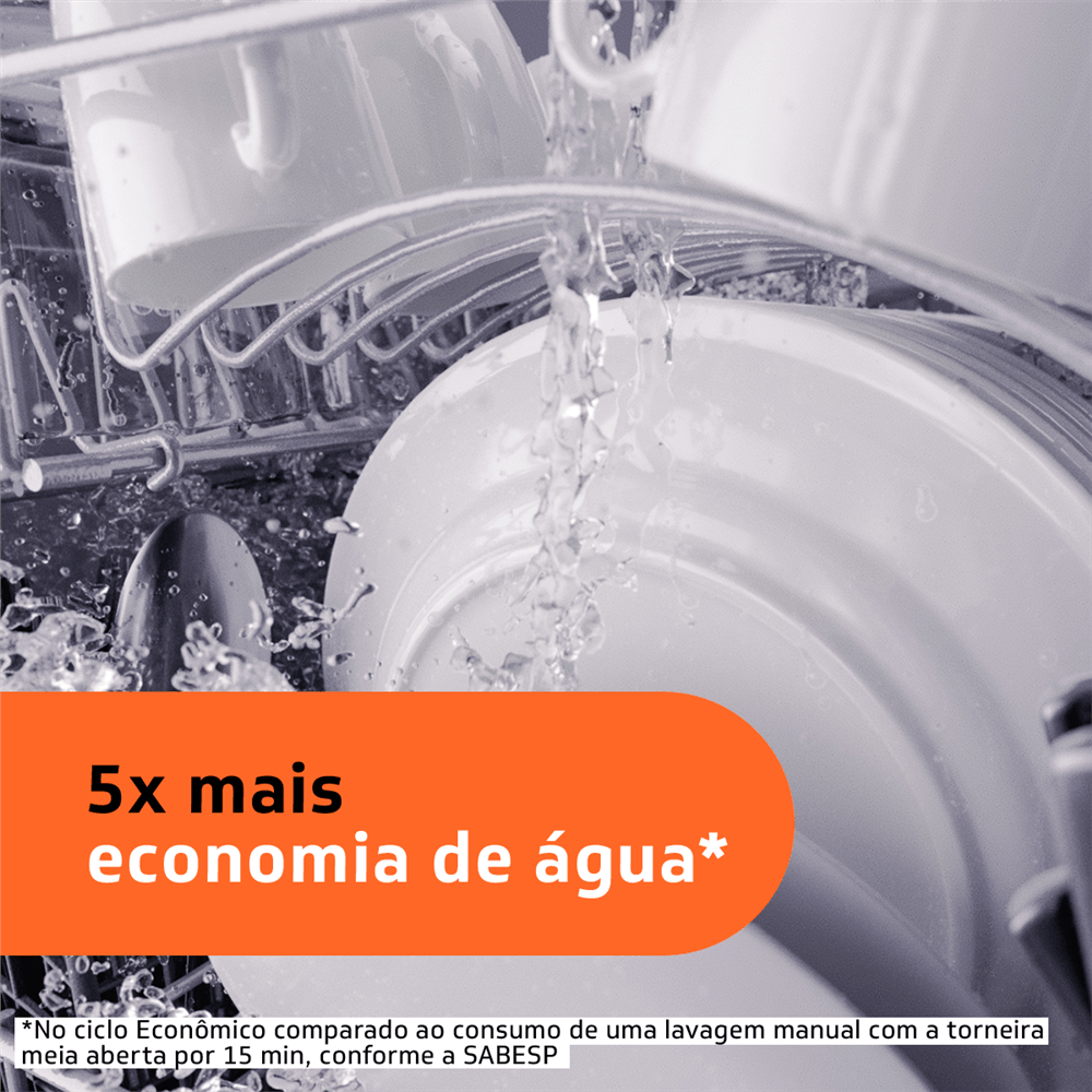 Garante 5x mais economia de água³.