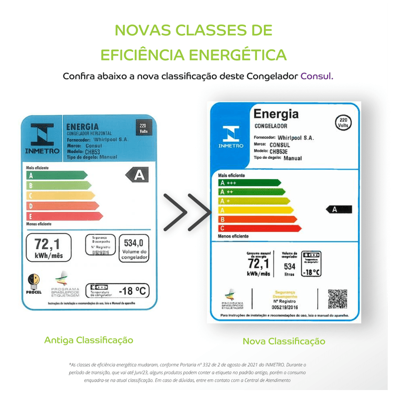 freezer-consul-chb53eb-selo-inmetro-110v