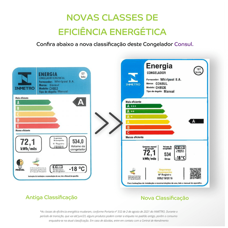 freezer-consul-chb53eb-selo-inmetro-220v