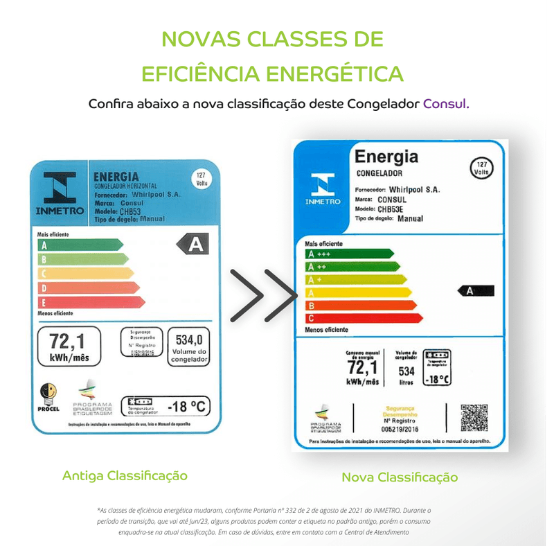 freezer-consul-chb53eb-selo-inmetro-220v