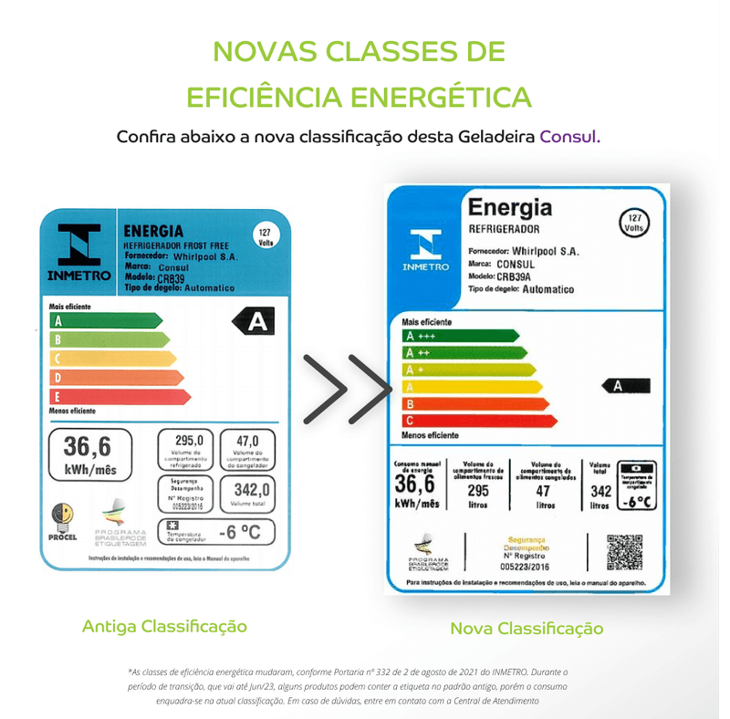 geladeira-consul-crb39ab-selo-inmetro-110v