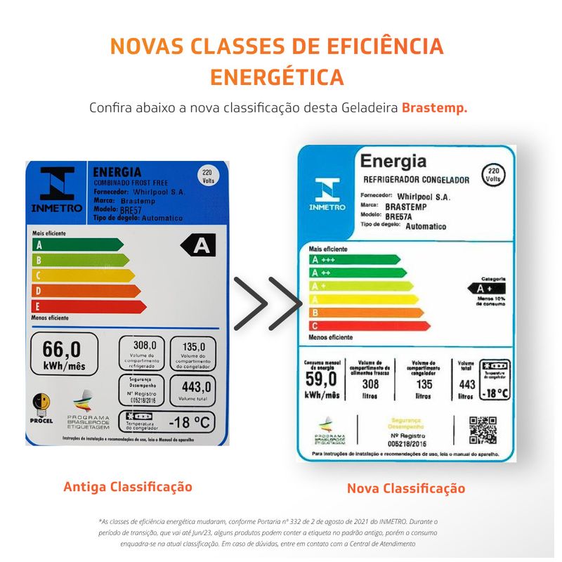geladeira-brastemp-bre57ab-selo-inmetro-220v