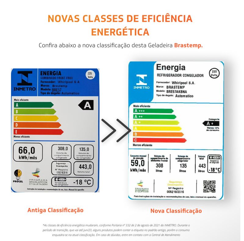 geladeira-brastemp-bre57ak--selo-inmetro-220v