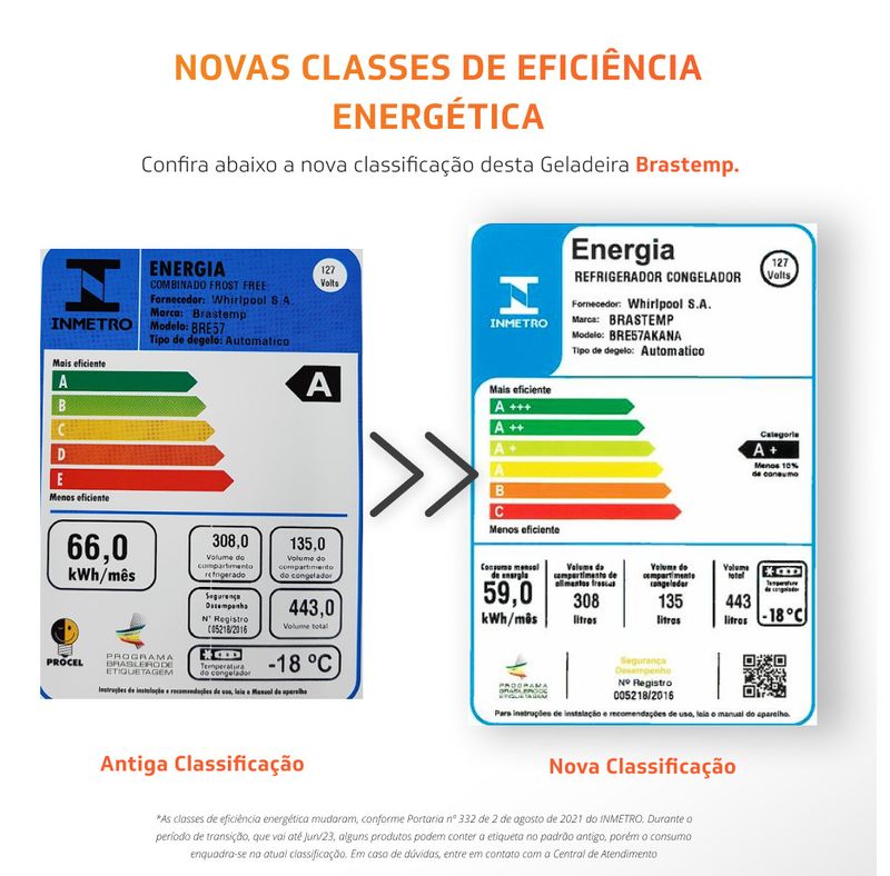 geladeira-brastemp-bre57ak--selo-inmetro-110v