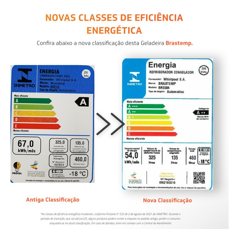 geladeira-brastemp-bre59ak-selo-inmetro-220v
