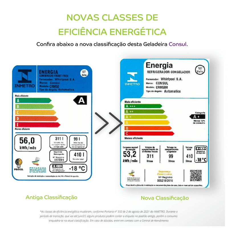geladeira-consul-crm50hb-selo-inmetro-110v