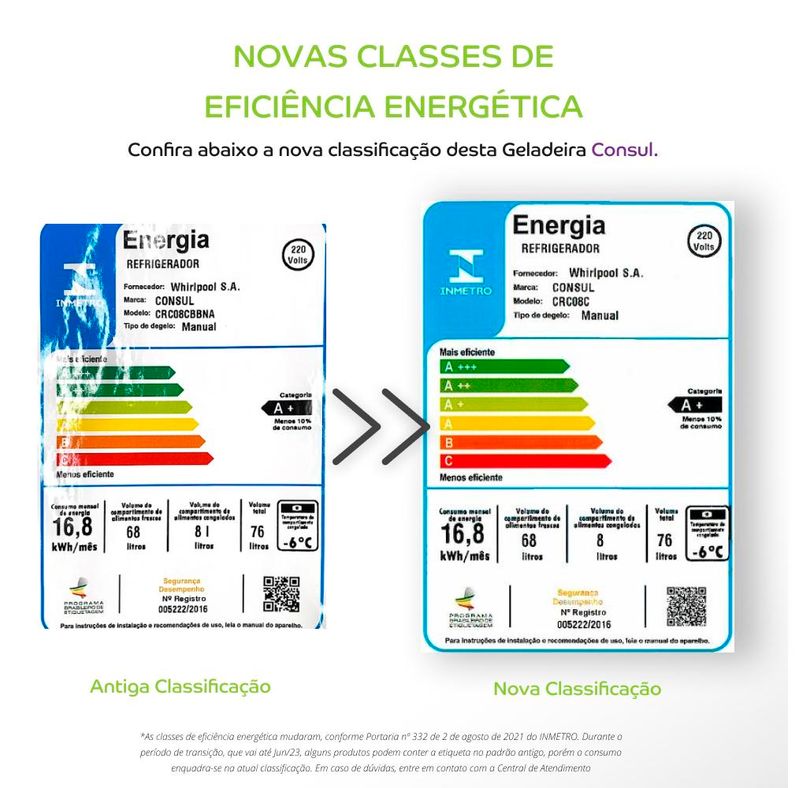 CONSUL-COMPACTO-DISCLAIMER-CRC08CB-220V