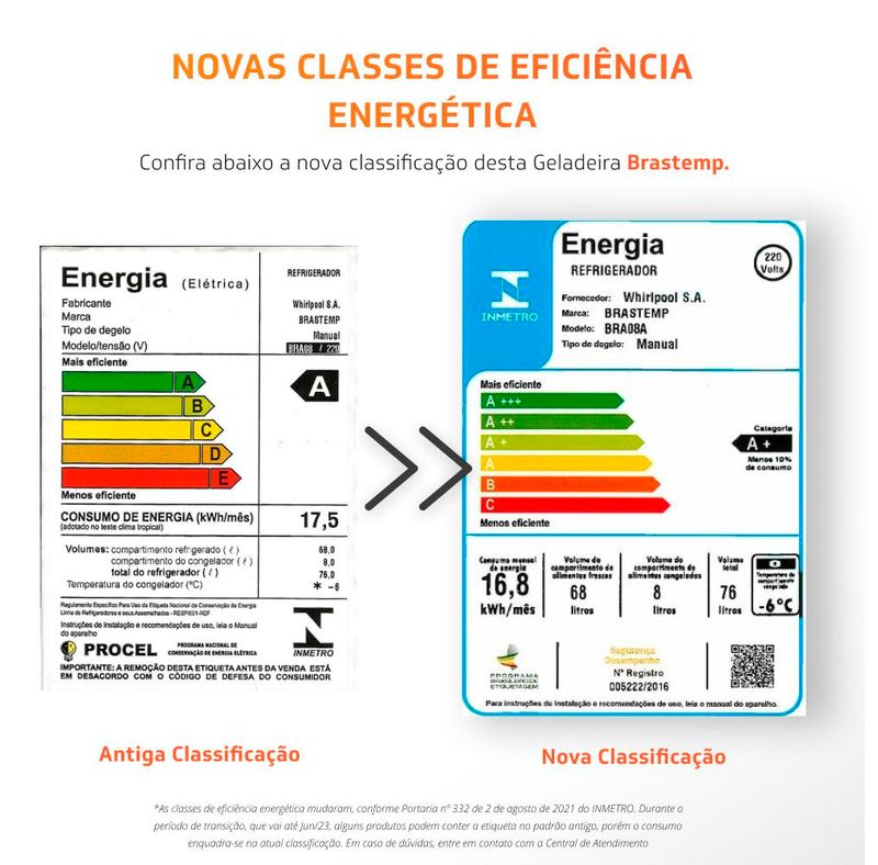 BRASTEMP-COMPACTO-DISCLAIMER-BRA08AV-SELO-220V
