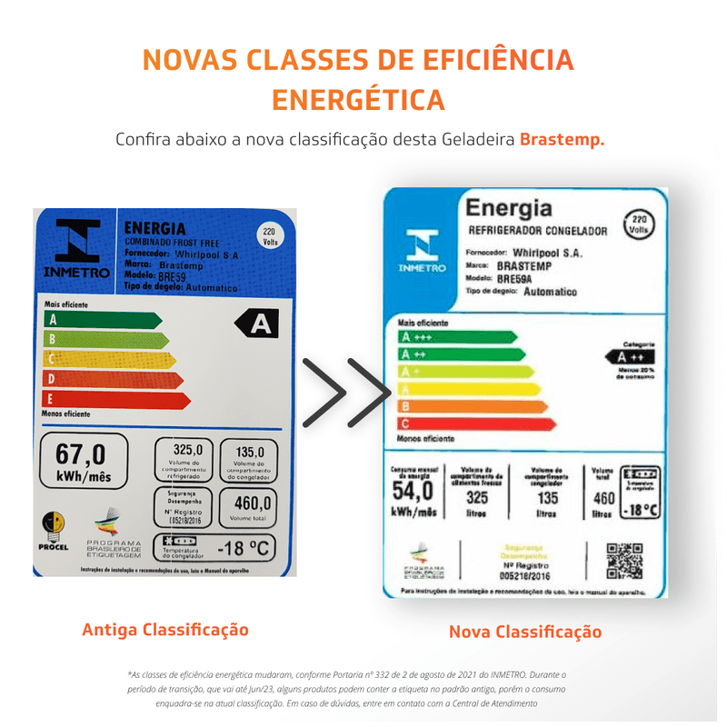 geladeira-brastemp-bre59ab-selo-inmetro-220v