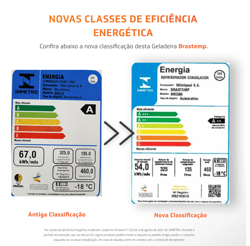 geladeira-brastemp-bre59ab-selo-inmetro-220v