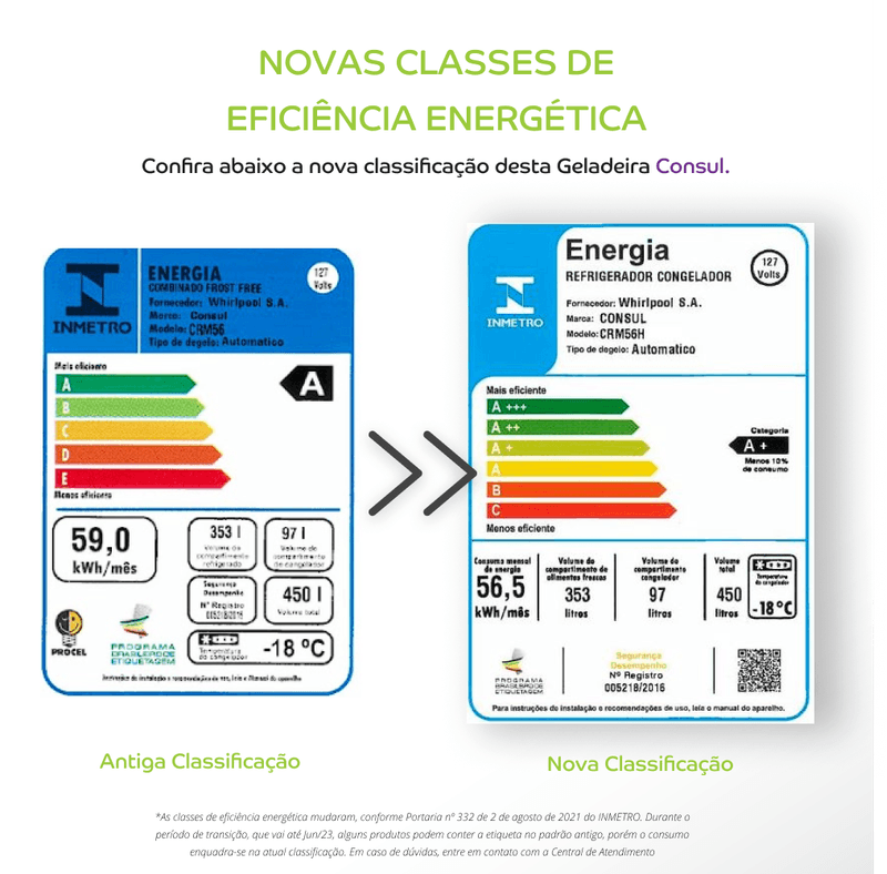 geladeira-consul-crm56hb-selo-inmetro-110v