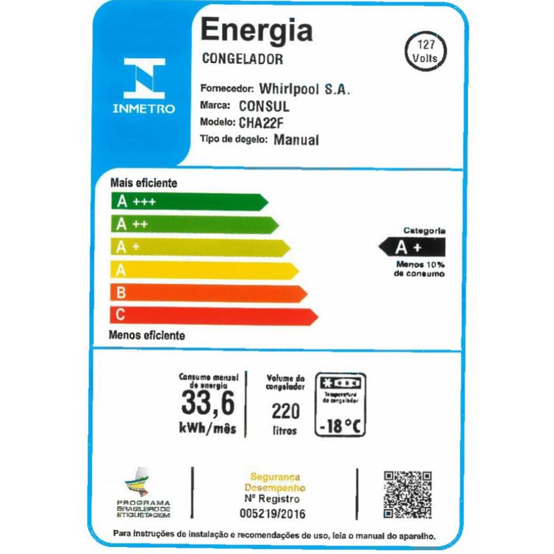 freezer-consul-cha22fb-selo-inmetro-110v