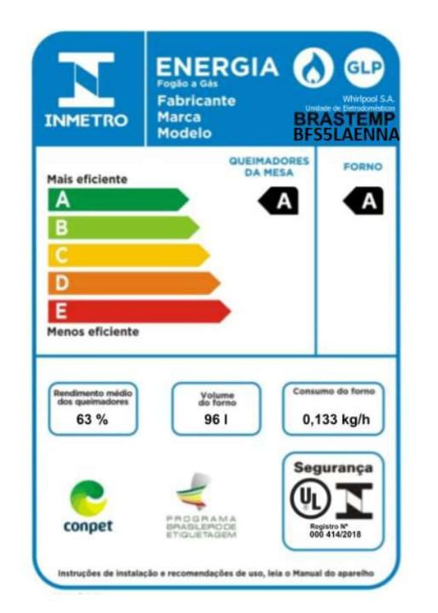 Brastemp_Fogao_BFS5LAE_Selo_Digital_Inmetro_127v