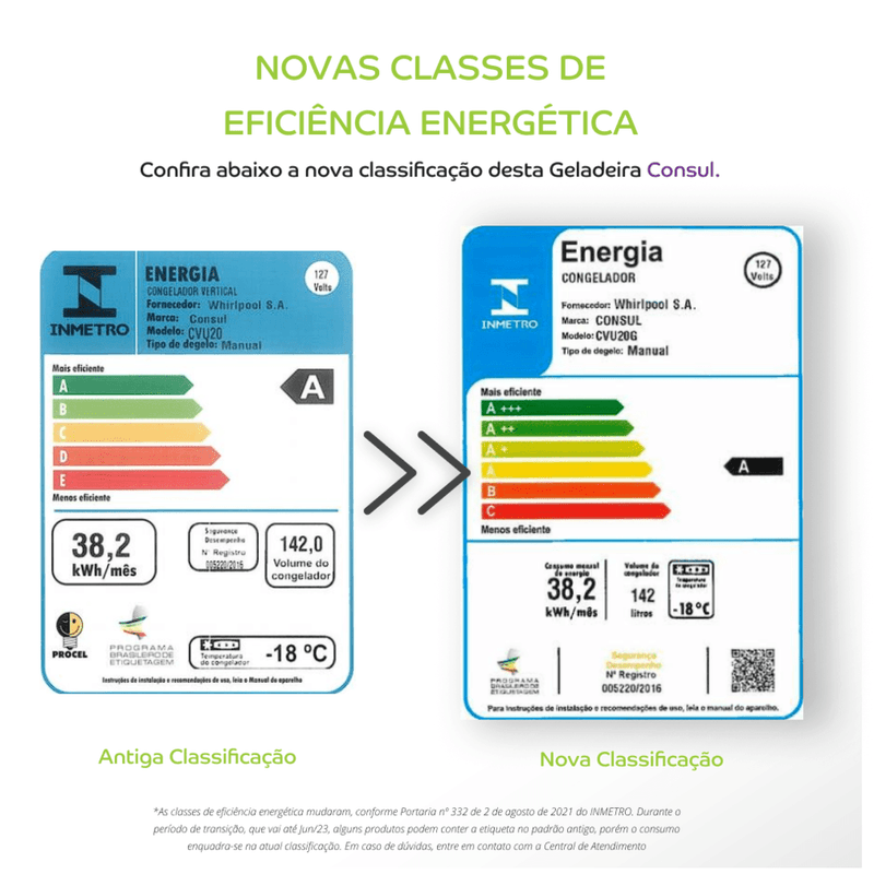 Consul_Freezer_CVU20GB_Selo_Digital_Inmetro2_127v