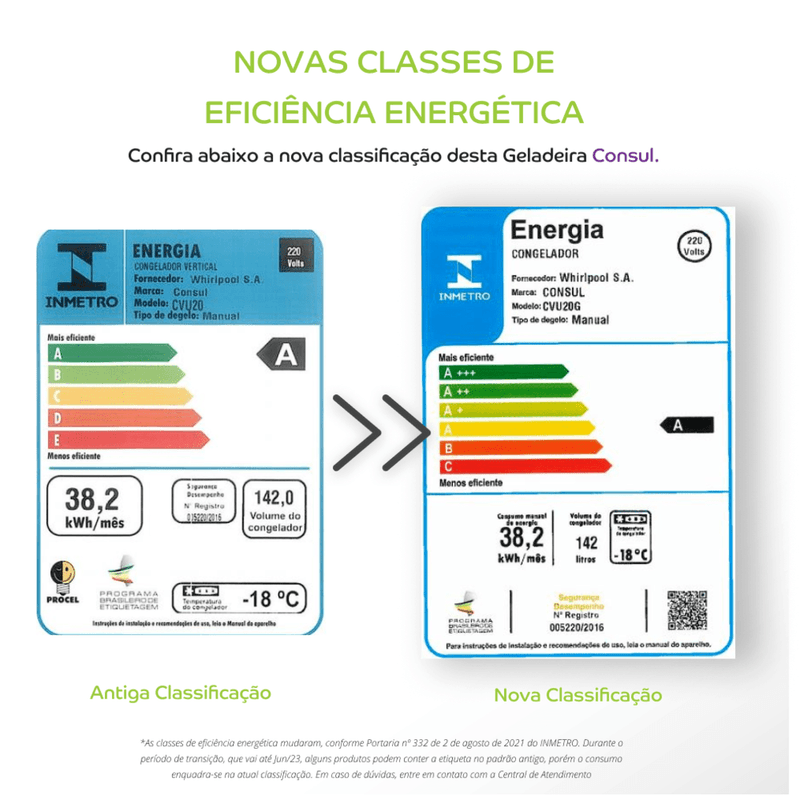 Consul_Freezer_CVU20GB_Selo_Digital_Inmetro2_220v